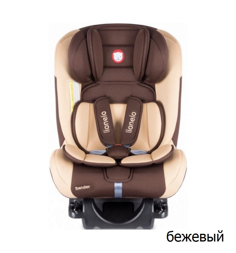 Автокресло LIONELO SANDER ISOFIX (0-36 кг)